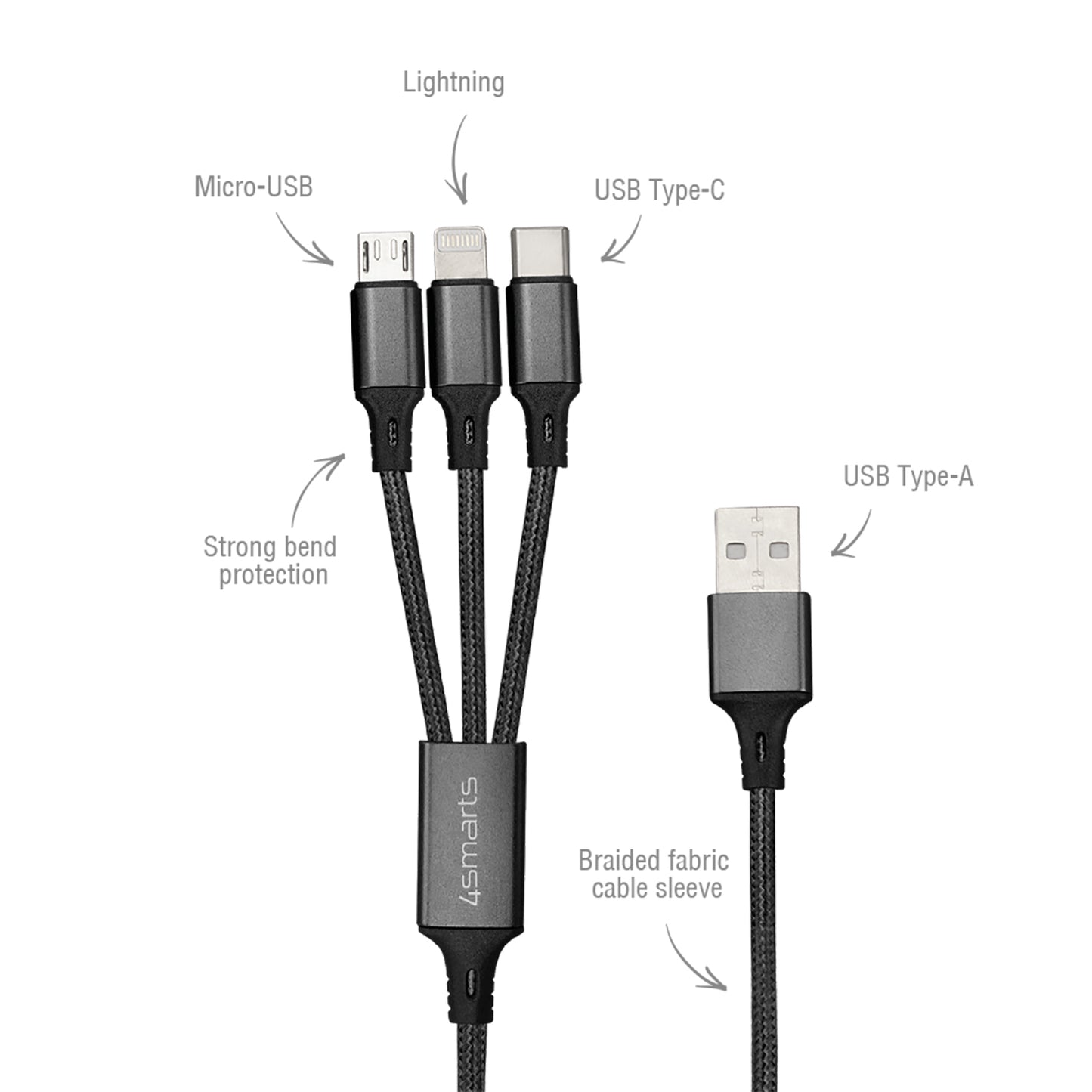 4smarts 3in1 Kabel ForkCord 20cm textil schwarz