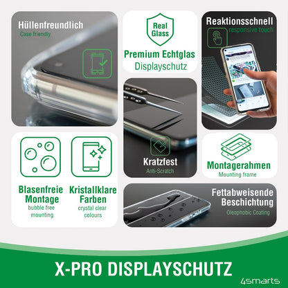 4smarts Second Glass X-Pro Full Cover mit Montagerahmen für Apple iPhone SE (4.Gen.) / 14 / 13 / 13 Pro