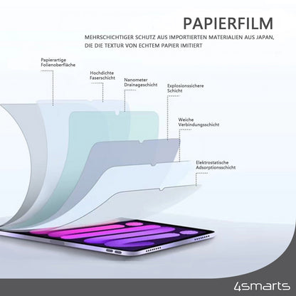 4smarts Paperwrite für Apple iPad (10.Gen.)