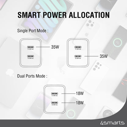 4smarts Ladegerät PDPlug Dual 36W GaN 2C weiß